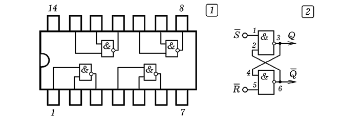 Рис. 1. Цифровая микросхема К155ЛА3. Схема триггера.